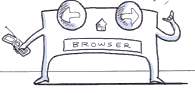 Drawing of Browser